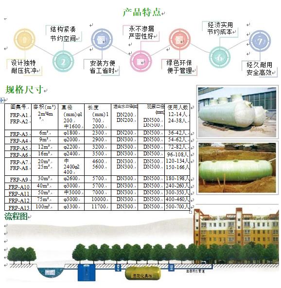 海兴玻璃钢化粪池
